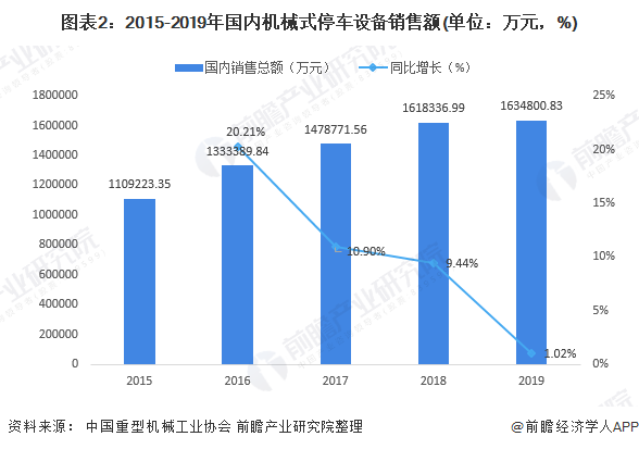 圖片來源于網絡，侵刪